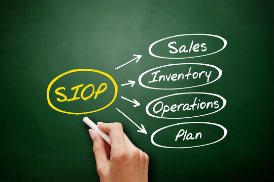 SIOP - Sales Inventory Operations Plan acronym, business concept background