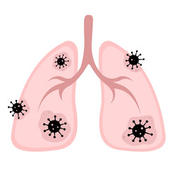 vector illustration of the lungs affected by coronavirus, infestation covid-19