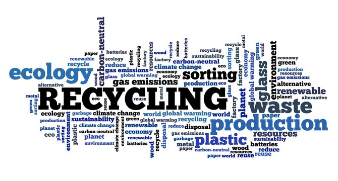 Recycling word cloud collage