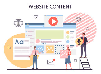 Website content concept set. Idea of digital strategy and content