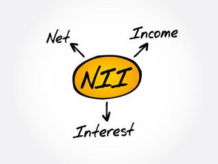 NII - Net Interest Income acronym, business concept