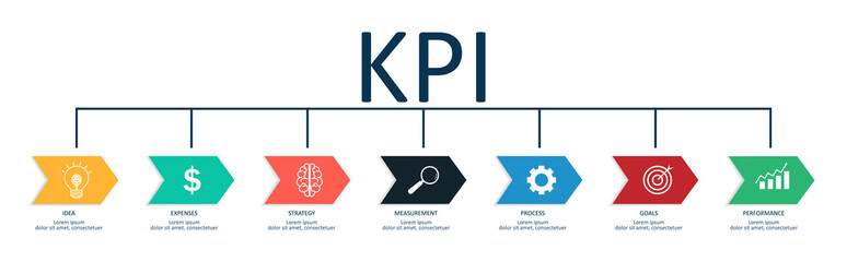 KPI icon. Keys and objectives for performance. Data with indicators for improve management and business processes. Metrics of performance plan. Review, evaluation of strategy of development. Vector