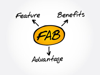 FAB - Feature Advantage Benefits acronym, business concept