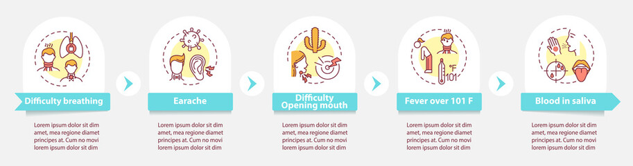 Pharyngitis complications vector infographic template. Hard breathing, fever presentation design elements. Data visualization with 5 steps. Process timeline chart. Workflow layout with linear icons