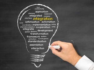 integration