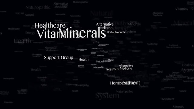 ALTERNATIVE MEDICINE Keywords Animation, Background, Loop, 4k
