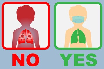 Healthy child wearing protective mask versus child infected with Covid 19