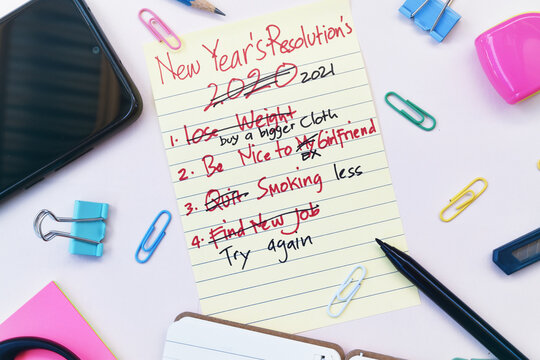 New Year Resolution 2021 Fail Concept,  Funny, Meme