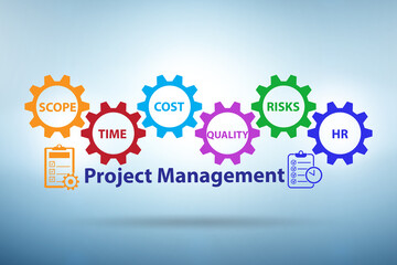 Project Management concept with key components