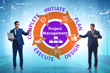 Project management concept in stages with businessman