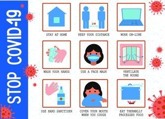 collection of vector icons for websites, banners and social networks on a medical topic. recommendations for protecting yourself during a coronavirus pandemic