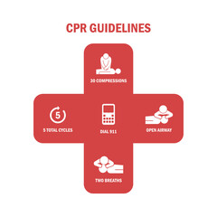 Infographic of 5 Step CPR Guidelines , Emergency First Aid Procedure Healthcare and Medical, One Part of the Important Process Resuscitation stock vector illustration