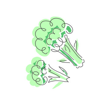 Broccoli cabbage