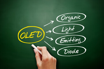 OLED - Organic Light-Emitting Diode acronym, technology concept background