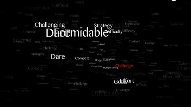 CHALLENGE Keywords Animation, Background, Loop, 4k
