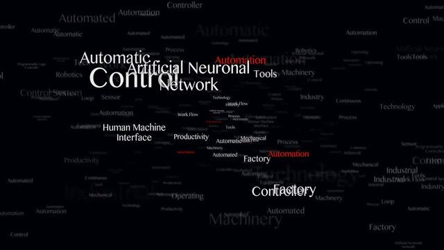 AUTOMATION Keywords, Background, Animation, Loop, 4k
