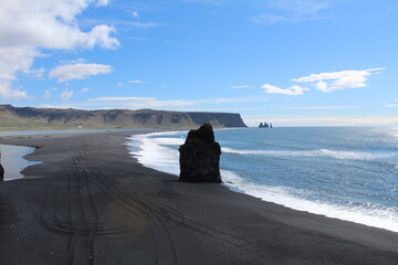 black beach Vik Iceland