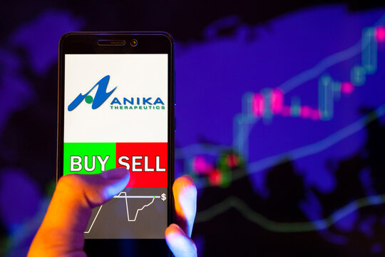 Company logo ANIKA THERAPEUTICS INC on smartphone screen, hand of trader holding mobile phone showing BUY or SELL on background of stock chart. Russia, Stavropol, - May 25, 2019