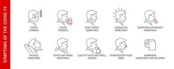 Fototapeta premium officially Symptoms Coronavirus COVID19 pandemic. Simple set of line icons. Icons as fever, dry cough, chest pain, headache, respiratory failure, muscle pain. White background, isolated.