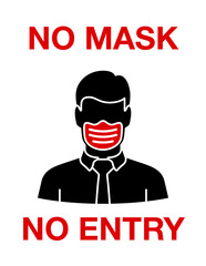 No Face Mask, No Entry Wrong and Right Wear line Icon banner isolated on white background. No entry without face mask sign. Coronavirus covid19 prevention creative illustration banner.