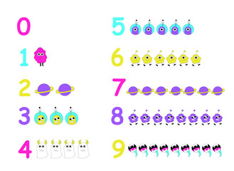 numbers for children with examples, from 0 to 9. Kids learning material. Number 0-9.