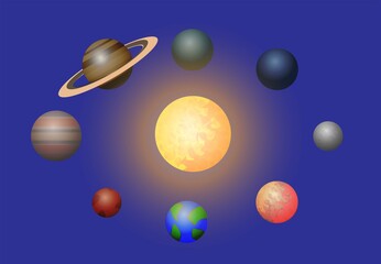 Solar system with stars, Sun, Pluto, Neptune, Uranus, Venus, Mercury, Saturn, Jupiter, Mars, Earth and Moon on orbit. Planets in orbit around the sun. Set of planets. Solar system background.