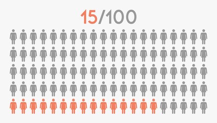 15 percent people icon graphic vector,woman pictogram concept,15/100