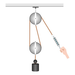 Physics Education Motion, Simple Machines, Springs, Pulleys, Gears, Inclined planes