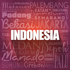 List of cities and towns in Indonesia, word cloud collage, business and travel concept background
