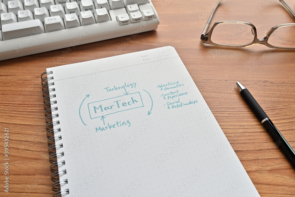 Poster there is a keyboard on the desk, a pair of glasses and a notebook with a 