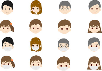 可愛くてシンプルな顔のアイコンイラスト