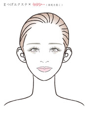 まつげエクステ_パターン別イラスト