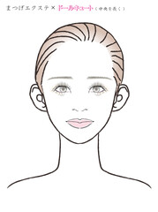 まつげエクステ_パターン別イラスト