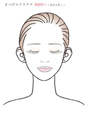 まつげエクステ_パターン別イラスト