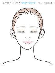 まつげエクステ_パターン別イラスト