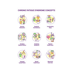 Chronic fatigue syndrome concept icons set. Extreme exhaustion idea thin line RGB color illustrations. Headache and dizziness. Analyzing symptoms. Vector isolated outline drawings. Editable stroke