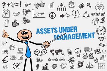 Assets under Management