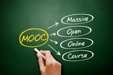 MOOC - Massive Open Online Course acronym, concept background