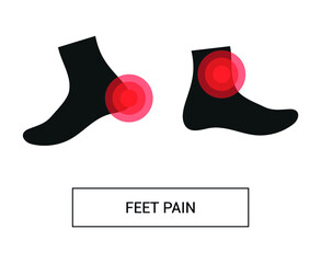 Vector image. Icon of a foot with localized pain.