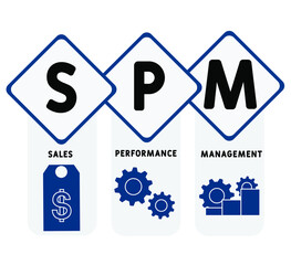 SPM - Sales Performance Management acronym, business   concept. word lettering typography design illustration with line icons and ornaments.  Internet web site promotion concept vector layout.
