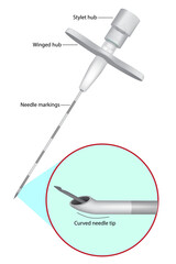 Tuohy Epidural Needle. Epidural administration Vector illustration