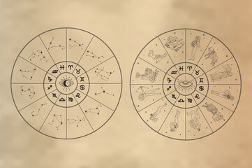 Zodiac wheels set. Circles with zodiac signs as girls, glyphs, constellations. Astrological concept in outline style isolated on gradient background. Vintage vector illustration for logo, print,tattoo