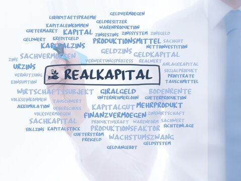 Realkapital