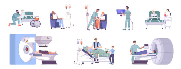 Oncology Flat Set 