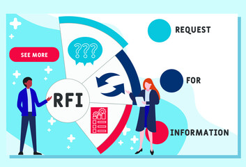 Vector website design template . RFI - Request For Information acronym, business   concept. illustration for website banner, marketing materials, business presentation, online advertising.