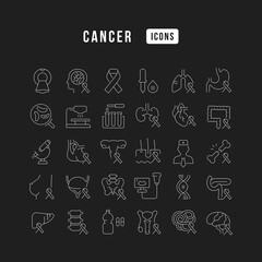 Set of linear icons of Cancer