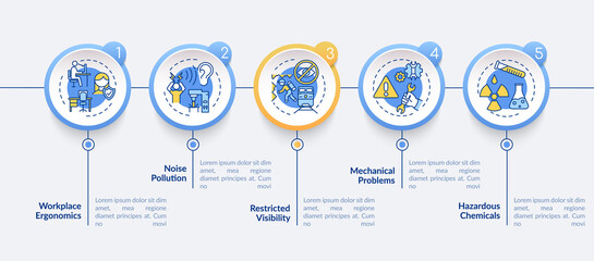 Workplace safety concerns vector infographic template. Workplace ergonomics presentation design elements. Data visualization with 5 steps. Process timeline chart. Workflow layout with linear icons