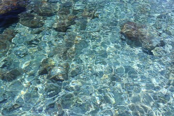 Croatia sea water background