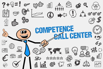 Competence Call Center 