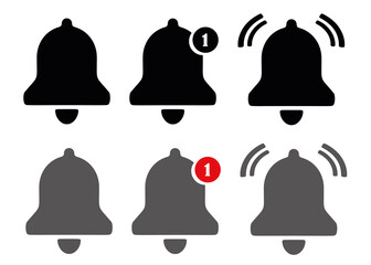 Bells as a notification in a set.